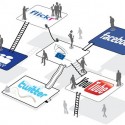 redes-sociais