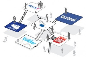 redes-sociais