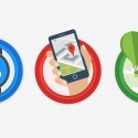 top-3-tech-trends-marketers-should-watch-in-2015_infographics_lg